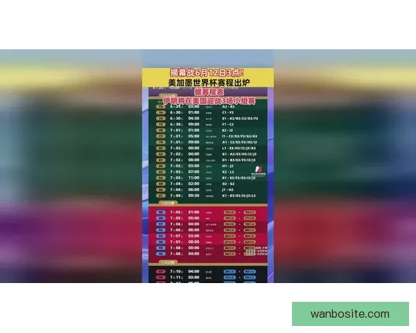 美加墨世界杯官方竞猜平台最新赛事赔率分析与预测指南
