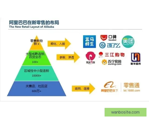 全面解析2026年世界杯扩军赛制变化与各大洲晋级路径影响研究
