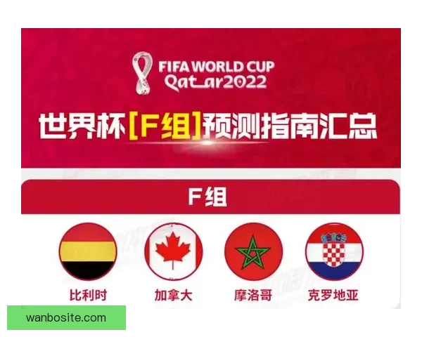 世界杯精彩对决全解析及精准比分预测指南