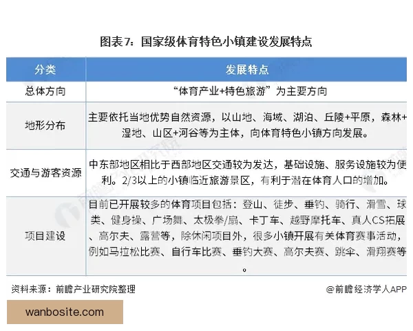 深度解析体育竞猜赔率变化规律与投注心理及实战策略进阶指南 深度解析体育竞猜赔率变化规律与投注心理及实战策略进阶指南