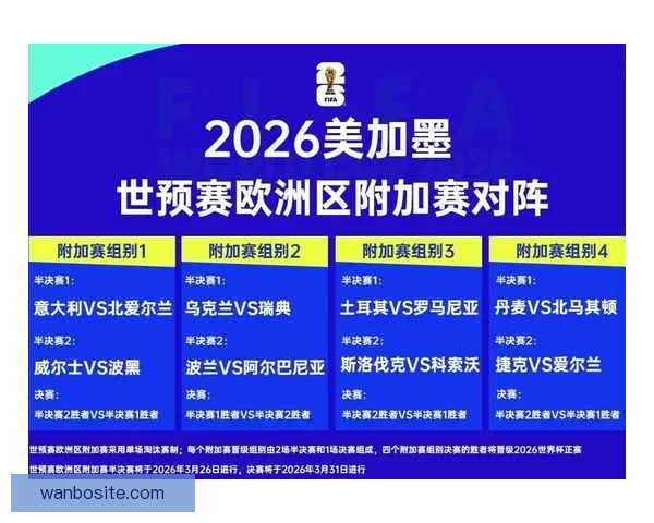 2026世界杯揭幕战即将开踢 世界各国球队角逐精彩赛事开启全球足球盛宴
